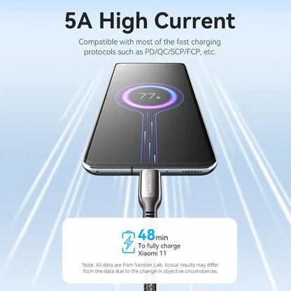 Cable Usb-c A Usb-c 100w 5a Carga Y Datos 2m Negro Vention