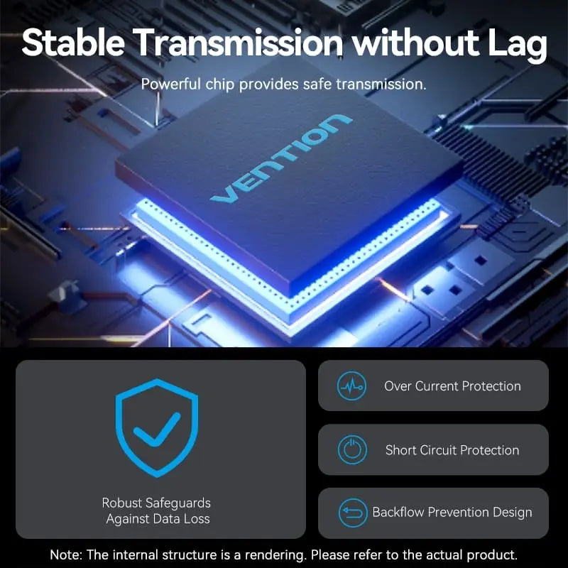Hub Usb Tipo A 3,2 Otg 5 En 1 10gbps 15cm Para Disco Vention Negro