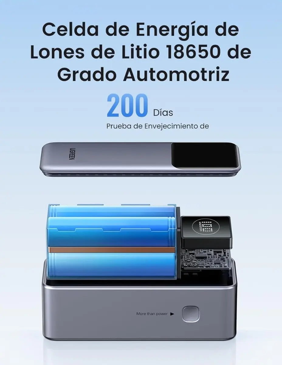 Power Bank Bateria Portatil 12000mah 100w Usb Tipo C Ugreen Gris
