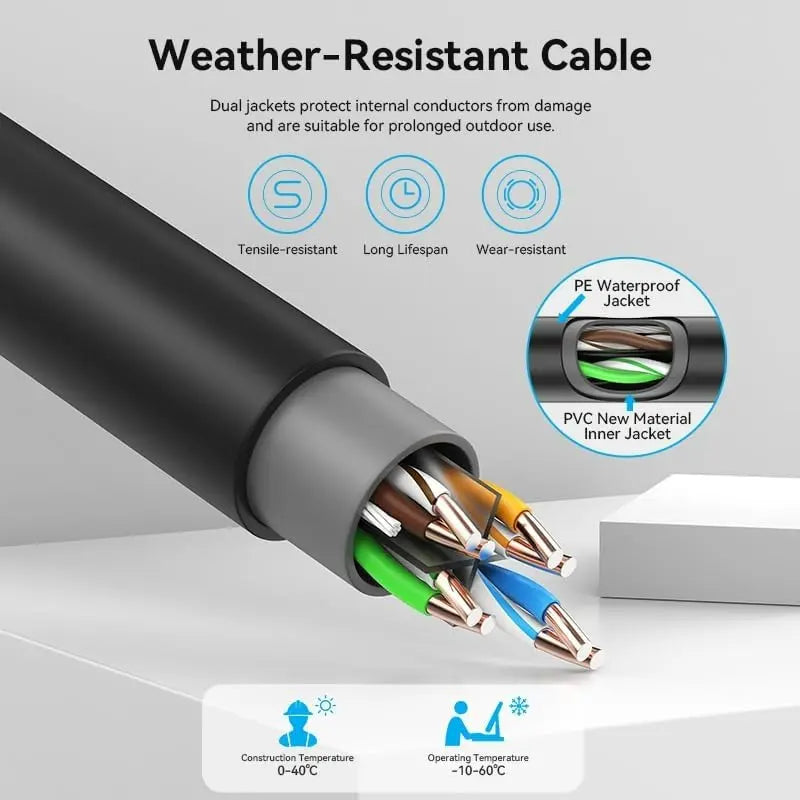 Cable De Red Cat6 305m Int/ext 100% Cobre Utp Negro Vention