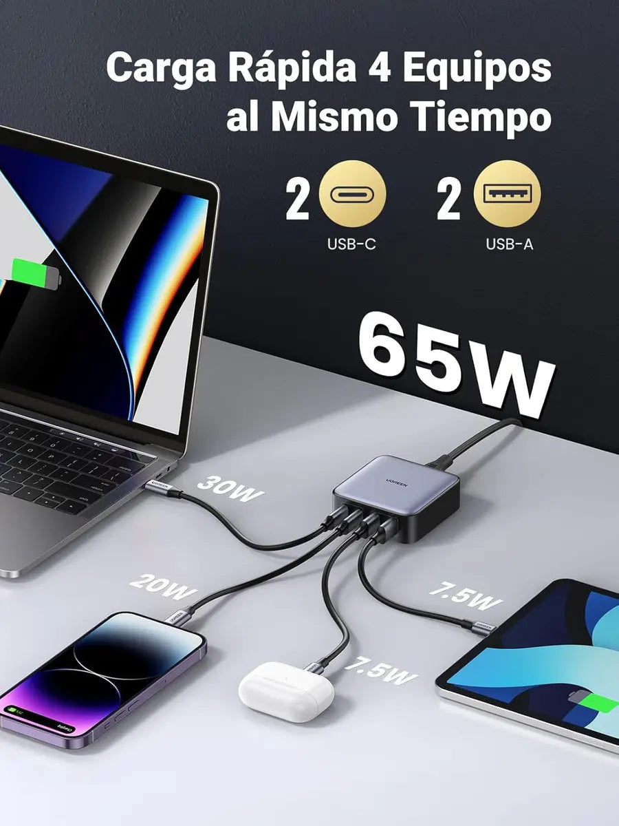 Cargador Usb C Nexode 65w Gan 4 Puertos Carga Rpida Ugreen Plateado