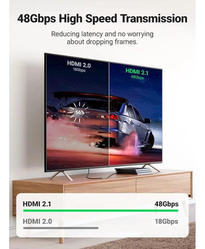 Adaptador Hdmi Union Hembra 2,1 8k 60hz 3d Arc Ugreen