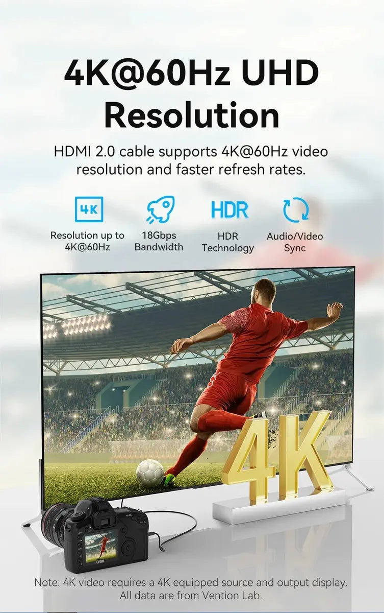 Cable Mini Hdmi A Hdmi 2,0 4k Hdr Bidireccional 3 M Vention