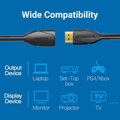 Cable Adaptador Extensor 1,5 Mts Hdmi Hembra A Macho Vention