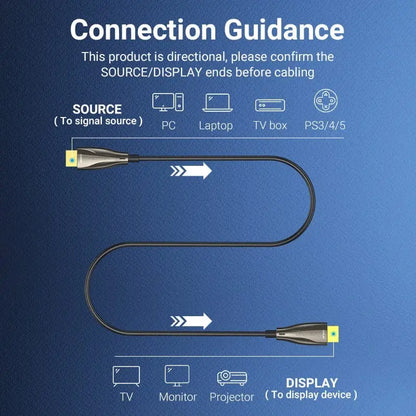 Cable Hdmi 2,0 Fibra Optica Certi 4k 60hz 18gbps 10m Vention
