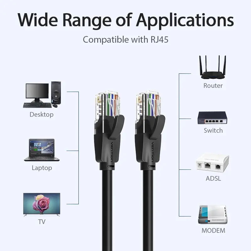 Cable De Red Cat6 Patch Cord Utp 0,5 Metros Gigabit Vention