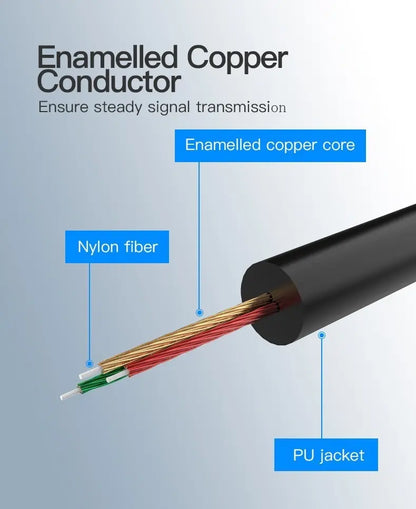 Cable Adaptador Auxiliar Jack 3,5 Plug A Usb Tipo C Vention