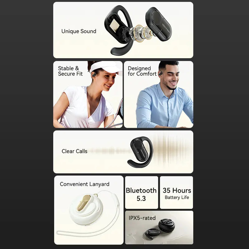 Auriculares Bluetooth Vention Open Ear Ipx5 Deportivo 35 Hs