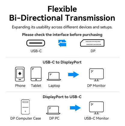 Cable Usb C A Display Port 1,4 Bidirecciona 8k 4k 1m Vention Negro
