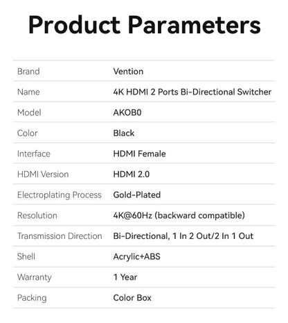 Splitter Switch Bidireccional Hdmi 2 A 1 60fps Vention