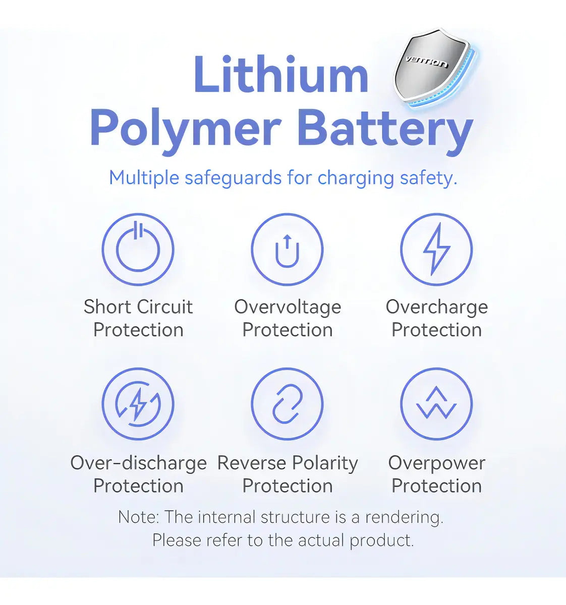Cargador Power Bank Para iPhone Usb C 20w 5000mah Vention