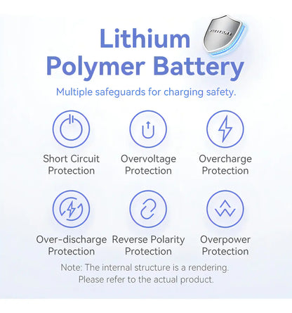 Cargador Power Bank Para iPhone Usb C 20w 5000mah Vention