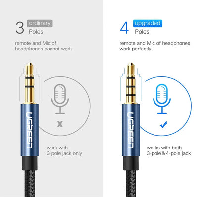 Cable Extensor Audio Auxiliar Plug 3,5 Mm 2 M Negro Ugreen