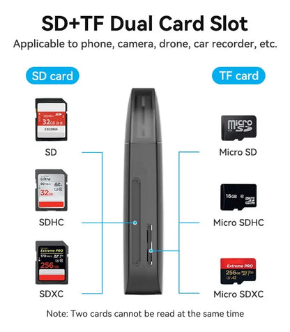 Lectora De Tarjeta - 2 En 1 - Usb 2,0 - Sd Tf Single Vention Negro