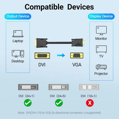 Cable De Video Dvi 24+1 A Vga Hd 1080p 60hz 1 Metro Vention Negro