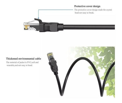 Cable Patchcord Cat 6 Vention Original 3 Metros Ethernet Gigabit Calidad,-