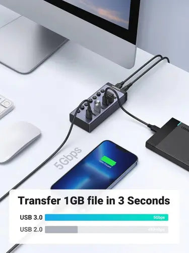 Hub Usb 3,0 7 Puertos Usb-c Con Switch De Encendido Ugreen