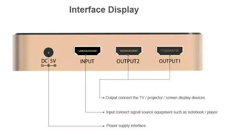 Switch Splitter Hdmi 1,4 1 In 2 Out Hd 4k 3d 1080p Vention