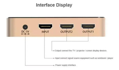 Switch Splitter Hdmi 1,4 1 In 2 Out Hd 4k 3d 1080p Vention