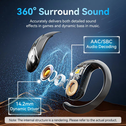 Auriculares Open Ear Inalambricos Bluetooth 5,4 Ipx4 Blanco Vention