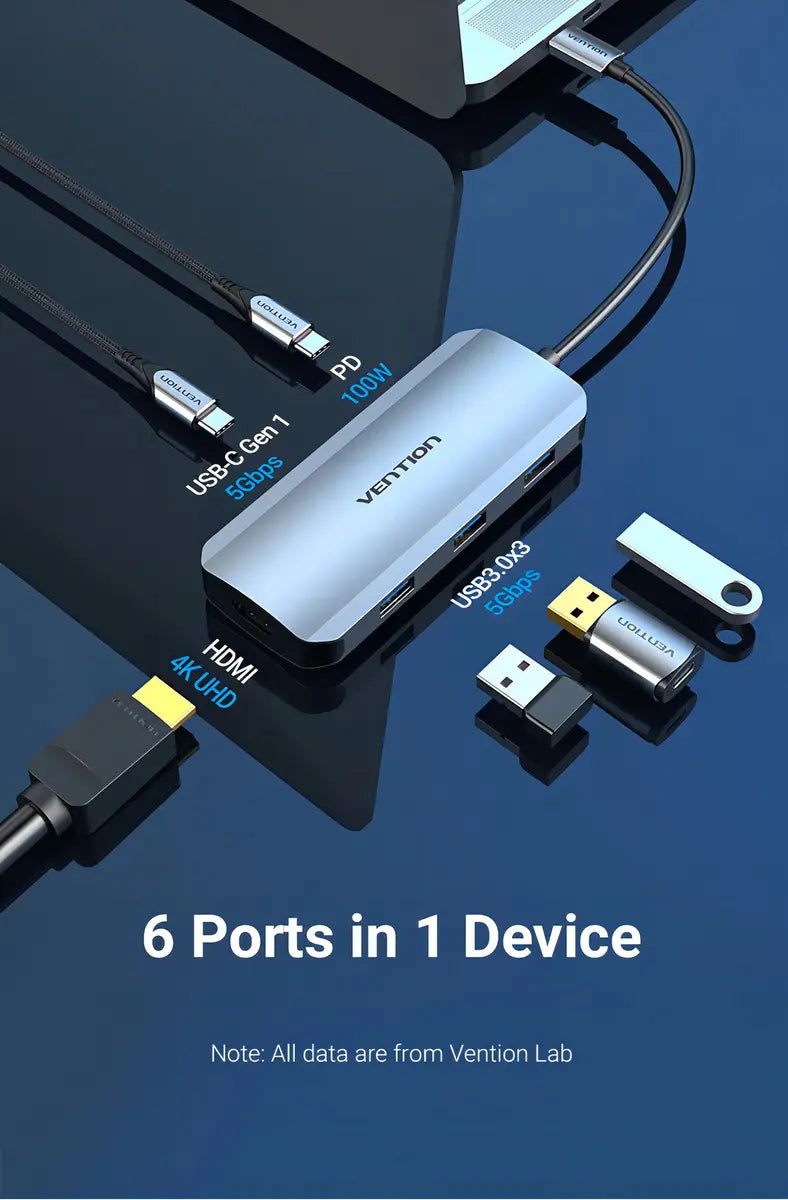 Hub Multipuerto 6 En 1 Hdmi Usb 3,0 Usb-c Pd Vention Gris