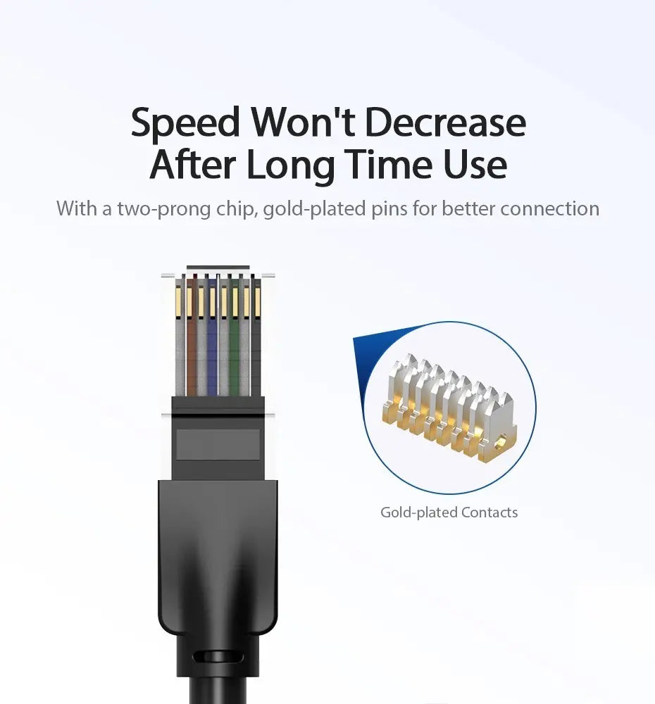 Cable De Red Cat6 Patch Cord Utp 2 Metros Gigabit Vention
