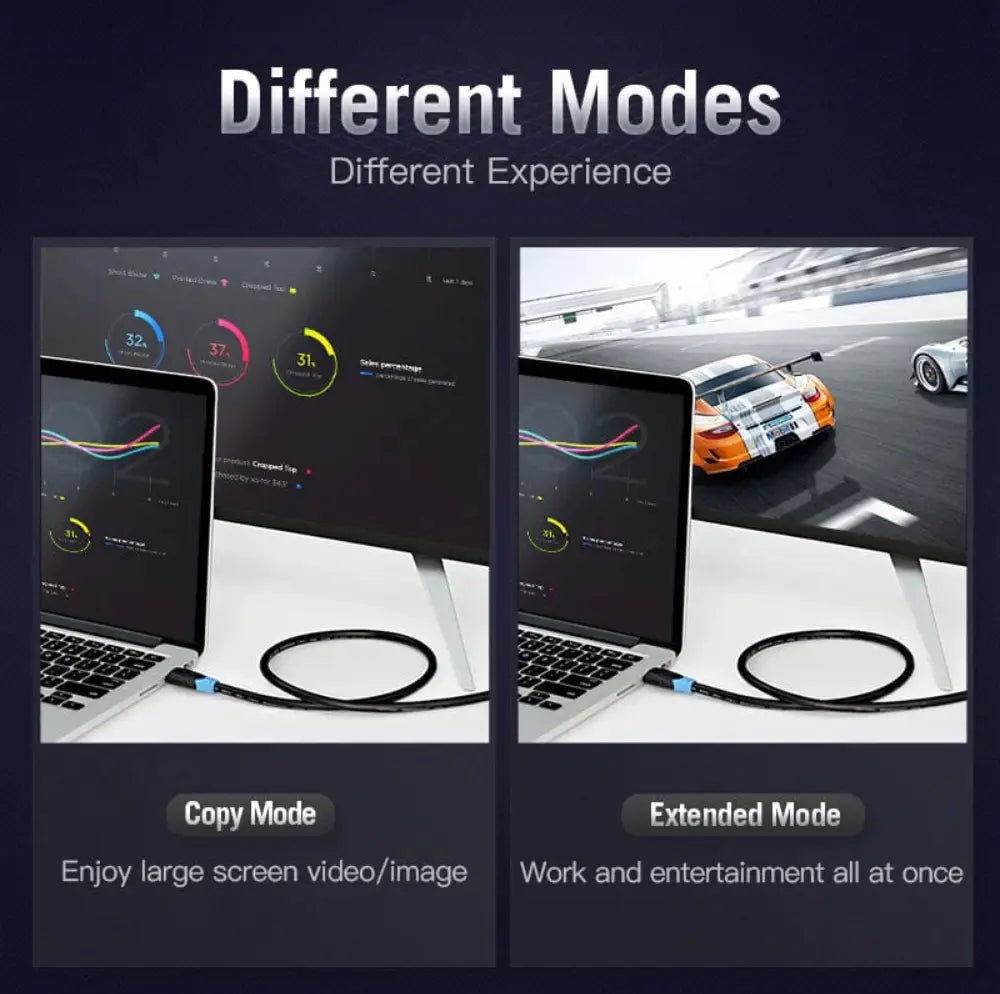 Cable Hdmi 2,0 Certificado 4k 12 Metros 18 Gbps Vention