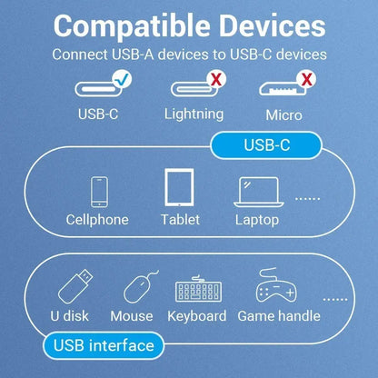 Cable Adaptador Usb 3,1 Macho A Usb Hembra 0,15 M Vention Negro