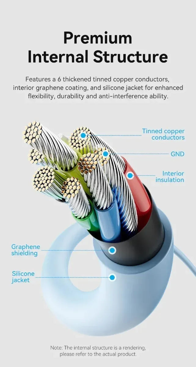 Cable Usb C Carga Rapida 1,5m 5a 100w Pd Silicona Vention