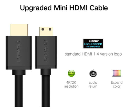 Cable Mini Hdmi A Hdmi Macho A Macho 4k 60hz 1,5m Ugreen