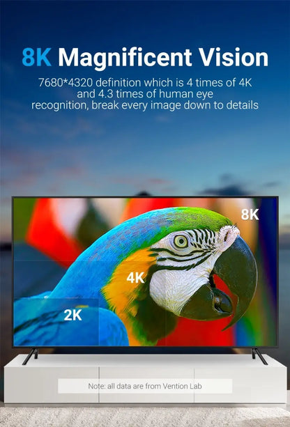 Cable Trenzado Hdmi 2,1 8k 60hz Hdr 3d 48gbps 3 M Vention