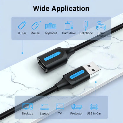 Extensor Usb 2,0 Alargue 1 Metro Macho A Hembra Vention Negro