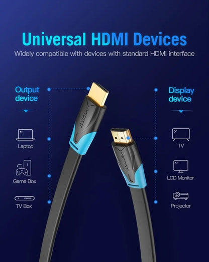 Cable Plano Hdmi 2,0 4k 60hz Hdr Arc 1 M 18 Gbps Vention