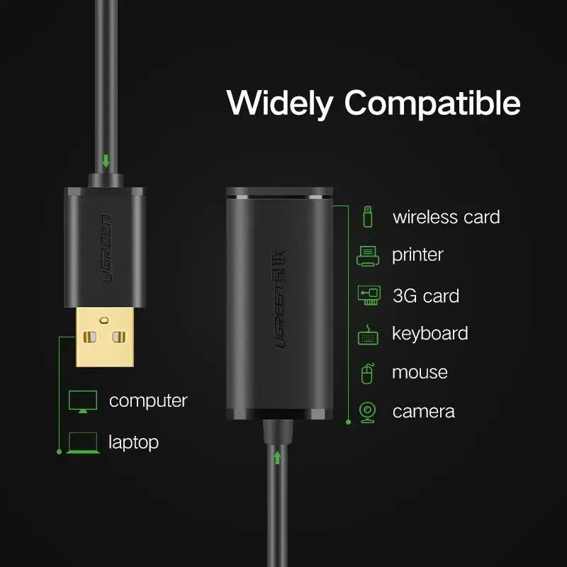 Cable Extensión Usb Hembra 2,0 Amplificador Señal 10m Ugreen Negro