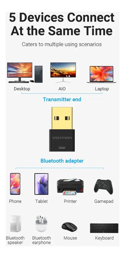 Transmisor Bluetooth 5,1 Usb Emisor Receptor Audio Vention