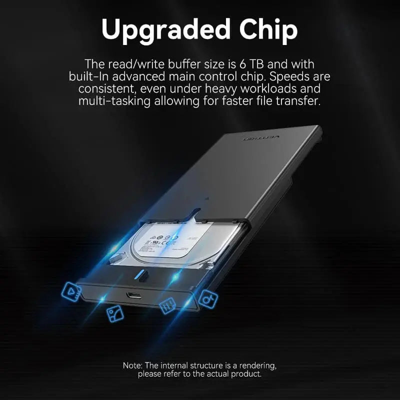 Carry Disk Sata 2,5p Hdd Ssd 6 Gbps Usb-c 3,1 Gen 2 Vention Negro