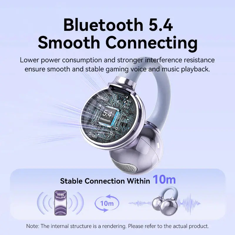 Auriculares Inalambrico Bluetooth 5,4 Echo Clip A1 Vention