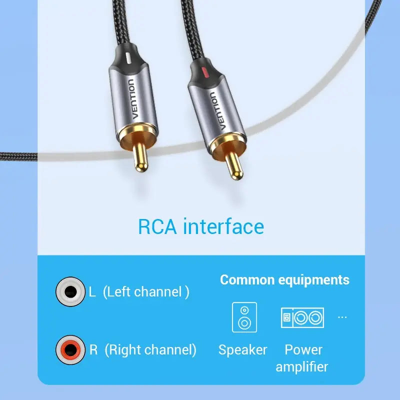 Cable De Audio Usb Tipo C Macho A Rca Macho 3m Vention