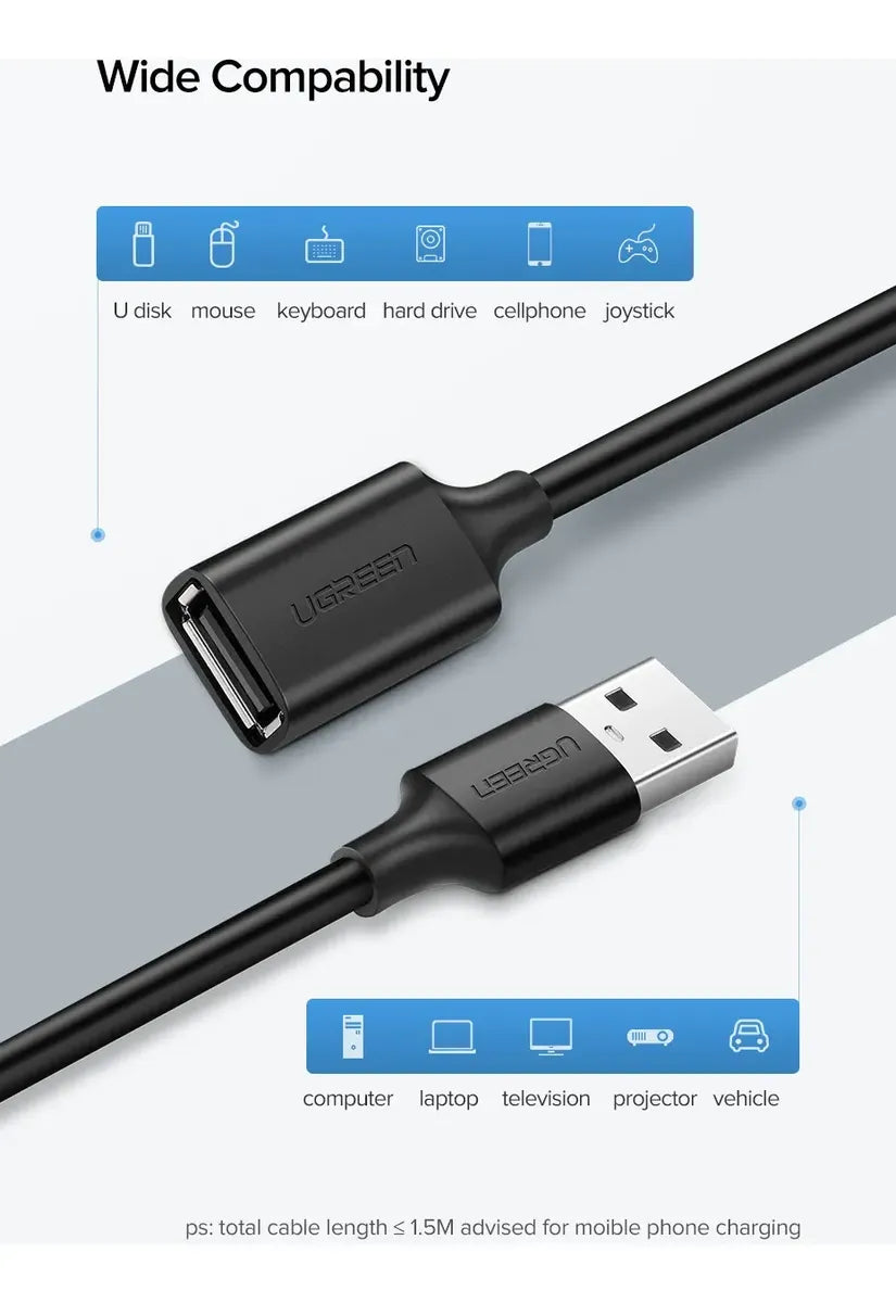 Cable Alargue Premium Usb 2,0 Macho A Hembra 5 Metros Ugreen Negro