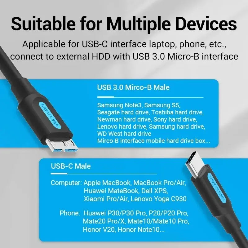 Cable Usb-c 3,0 A Usb Micro-b 2a 5gbps 0,5 Metros Vention Negro