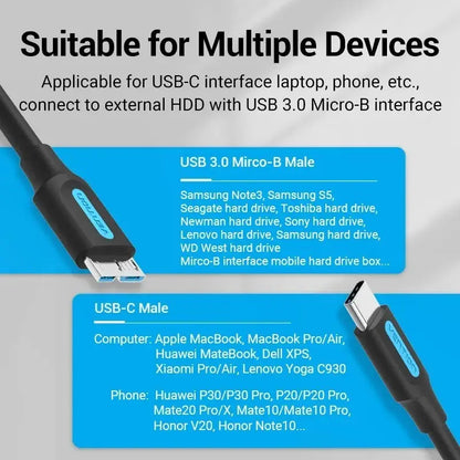 Cable Usb-c 3,0 A Usb Micro-b 2a 5gbps 0,5 Metros Vention Negro