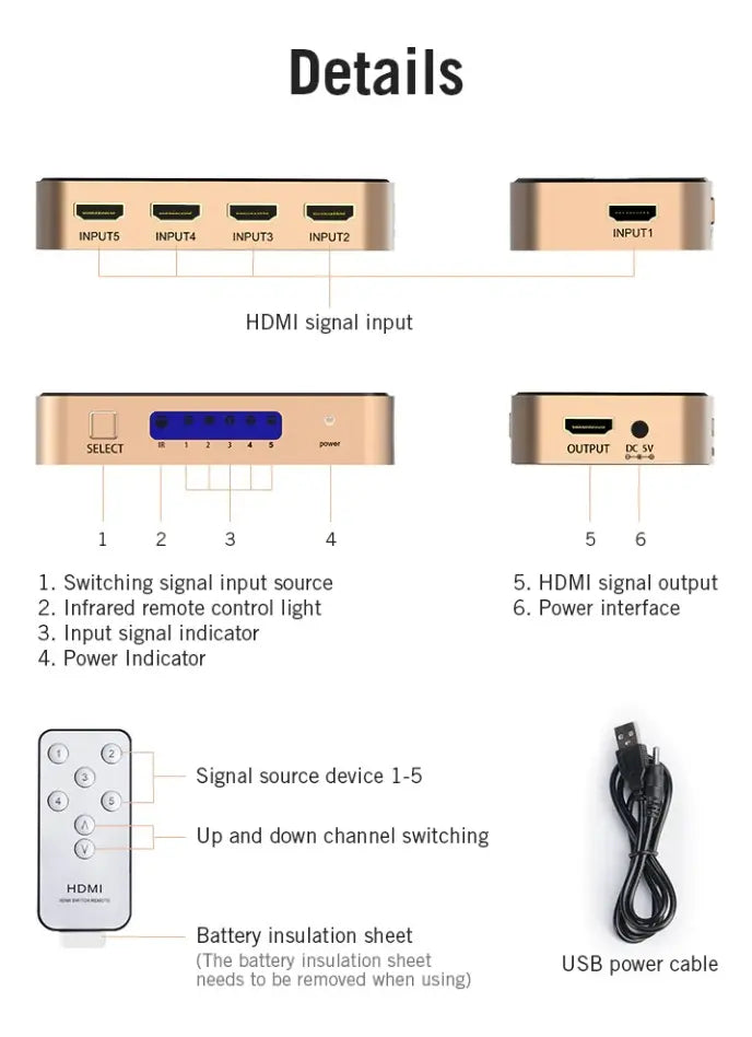 Switch Splitter Hdmi 5x1 Con Control Remoto 1080p 4k - Venti