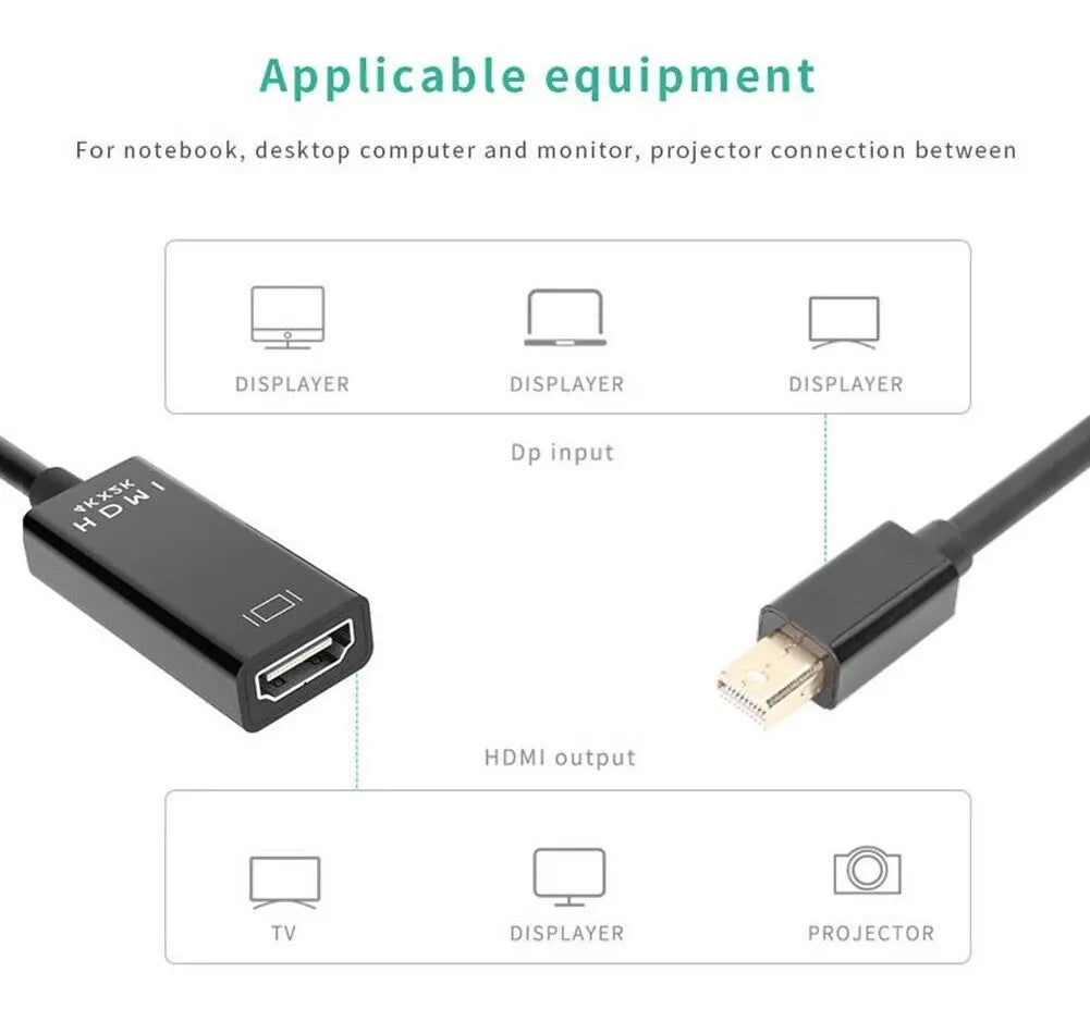 Cable Adaptador Hdmi A Mini Display Port Evox Negro