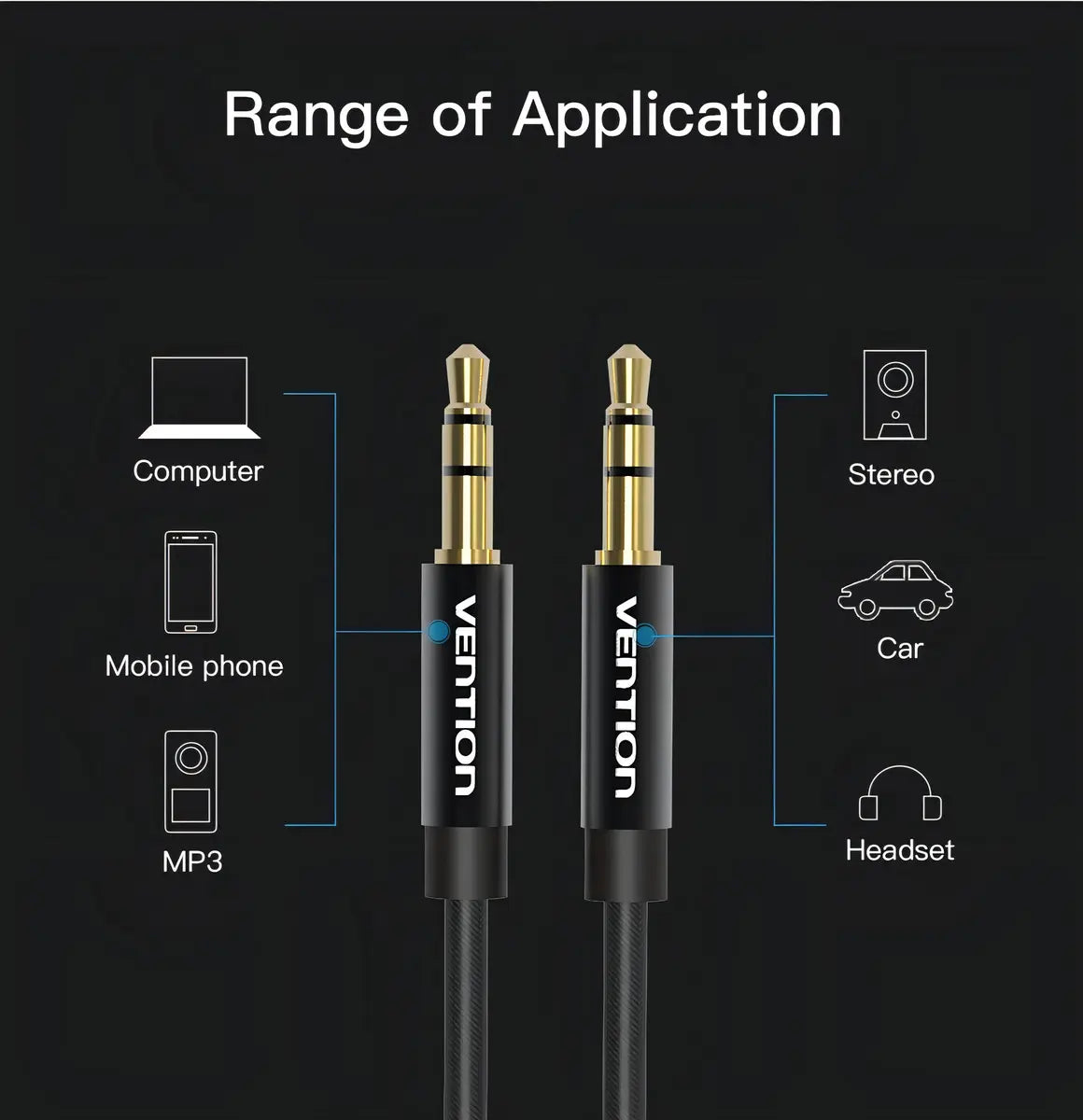 Cable Audio Auxiliar 1,5m Jack 3,5mm Macho A Macho Vention