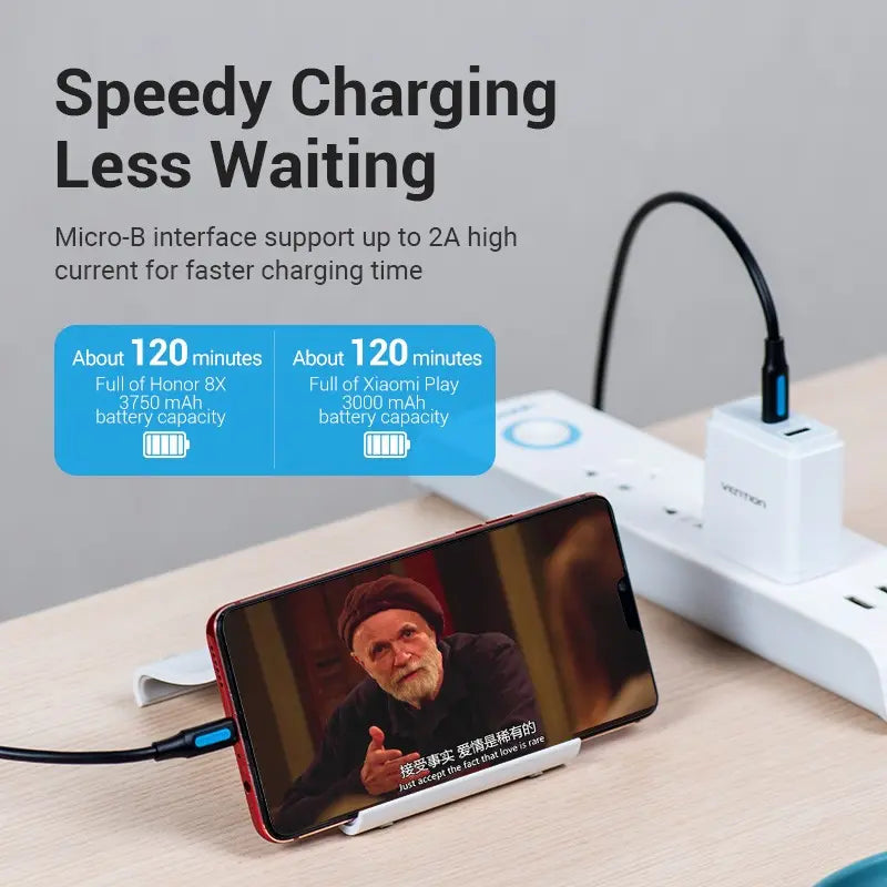 Cable Usb C 2,0 A Micro Usb 2 M Carga Y Dato Calular Vention Negro