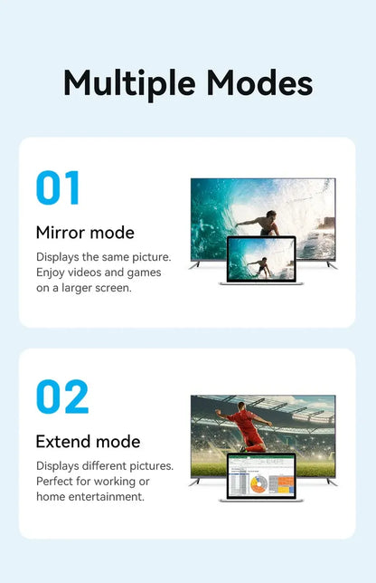 Cable Premium Micro Hdmi A Hdmi 2,0 4k Hdr 3 Metros Vention