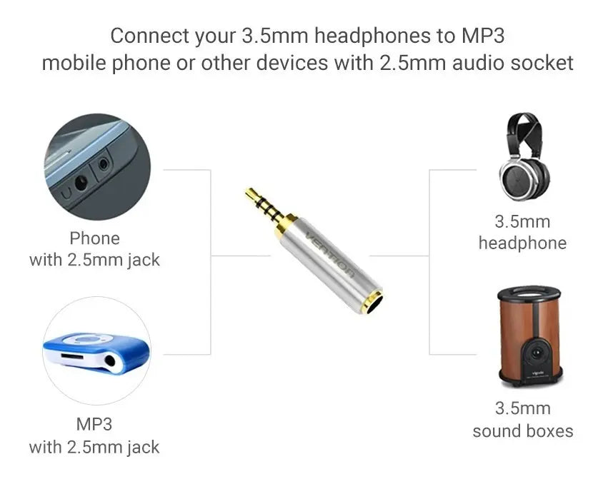 Adaptador Jack 3,5mm Hembra A 2,5mm Macho Auricular Vention