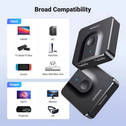 Switcher Hdmi 2 In 1 Out 4k @ 60hz 3d Bidireccional Ugreen