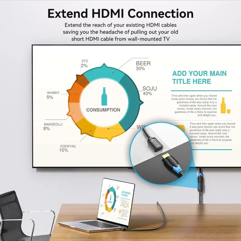 Cable Extensor Hdmi 4k Hembra A Macho 2 Mts Alargue Vention