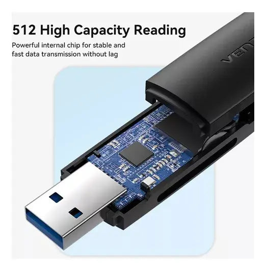 Lector De Tarjetas Sd Tf Usb 3,0 Usb C 5gbps Vention
